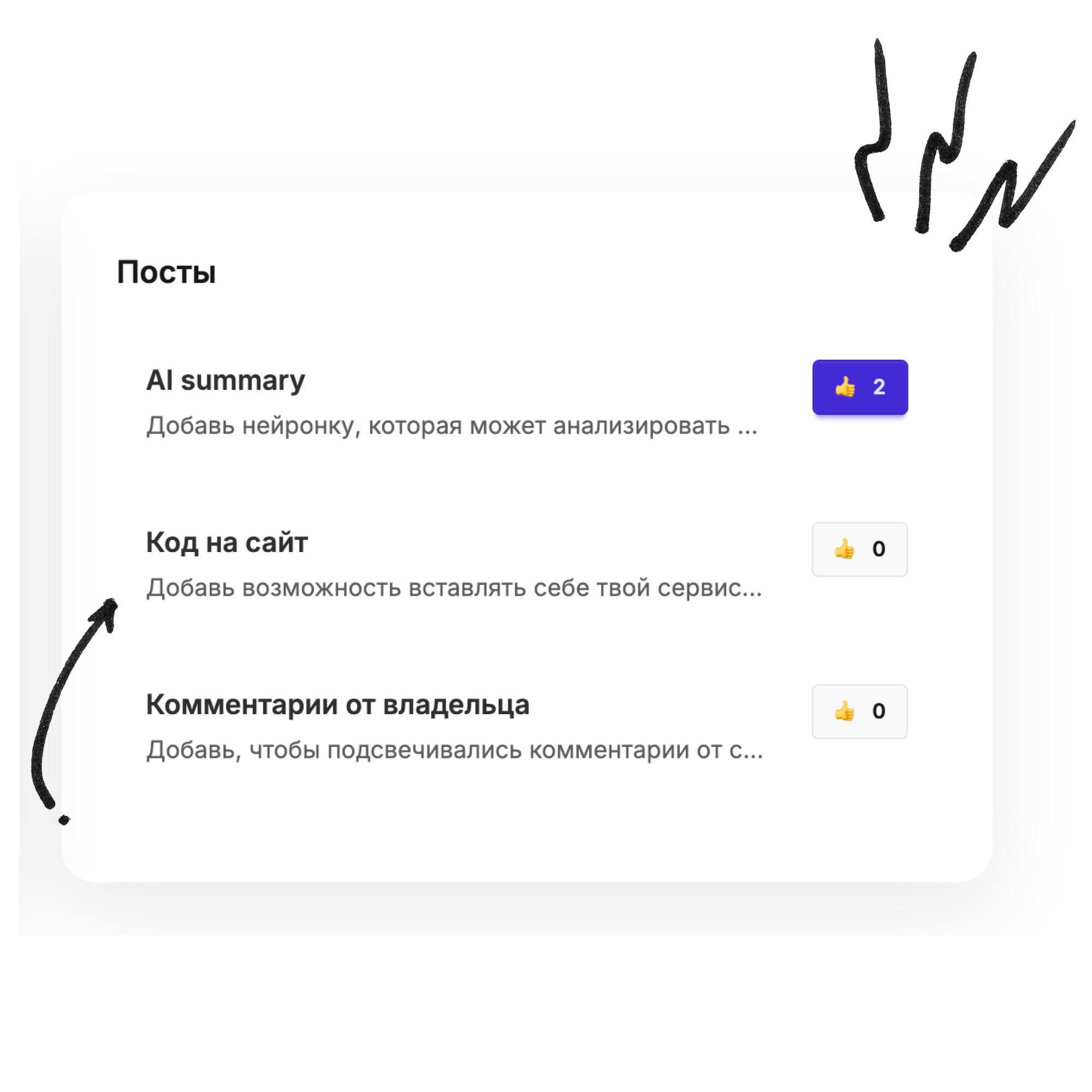 Wishboard in one place